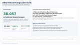 Positive Bewertungen auf Ebay für unsere LWPH Artikel Über zehntausende positiv-Bewertungen